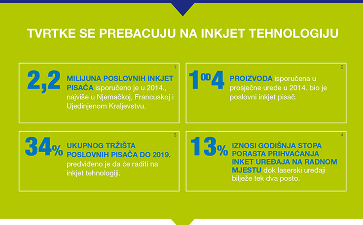 epson-inkjet-vs-laser_1.png